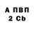 Героин хмурый Borshevich